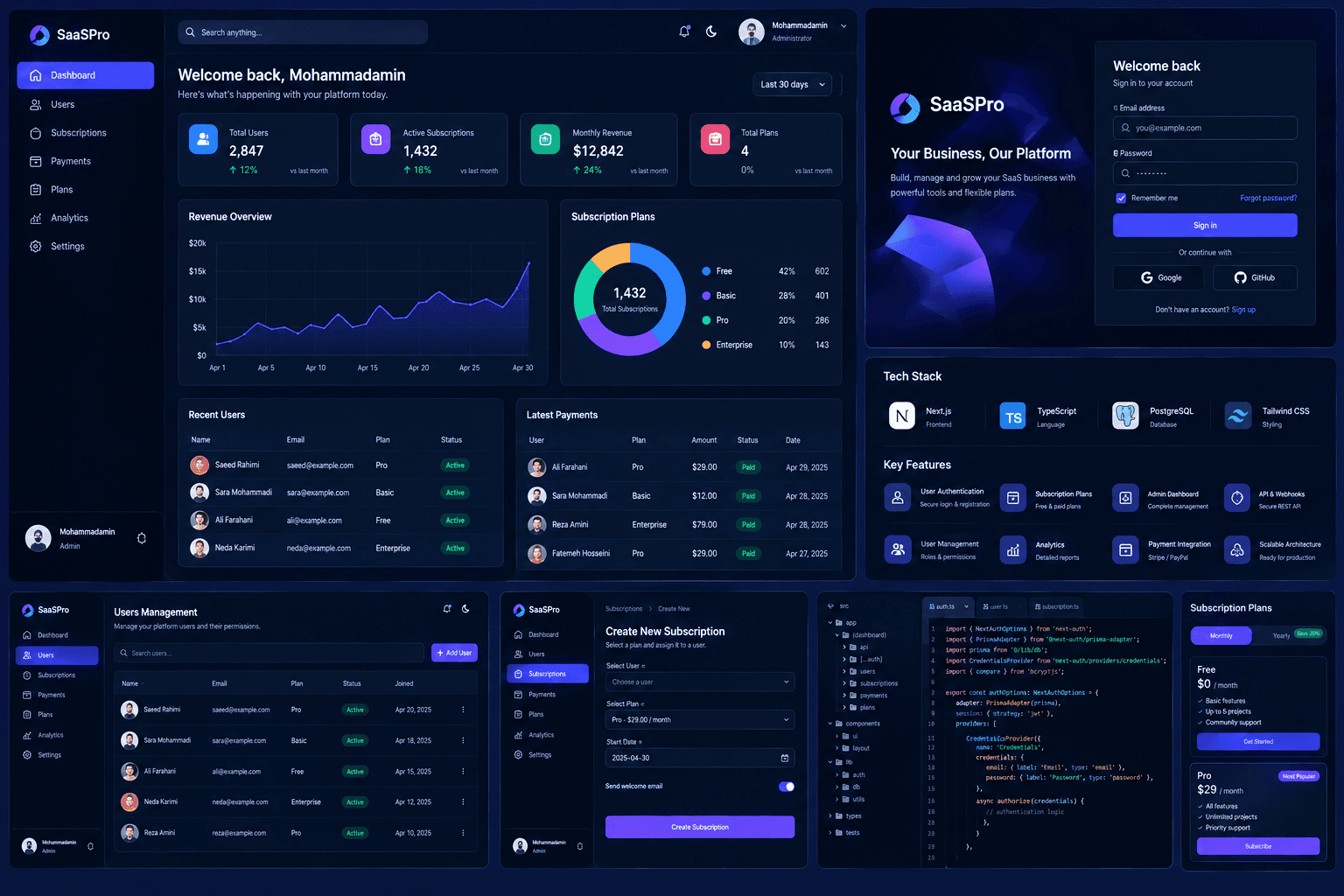 AI SaaS Architect — سازنده پلتفرم‌های حرفه‌ای