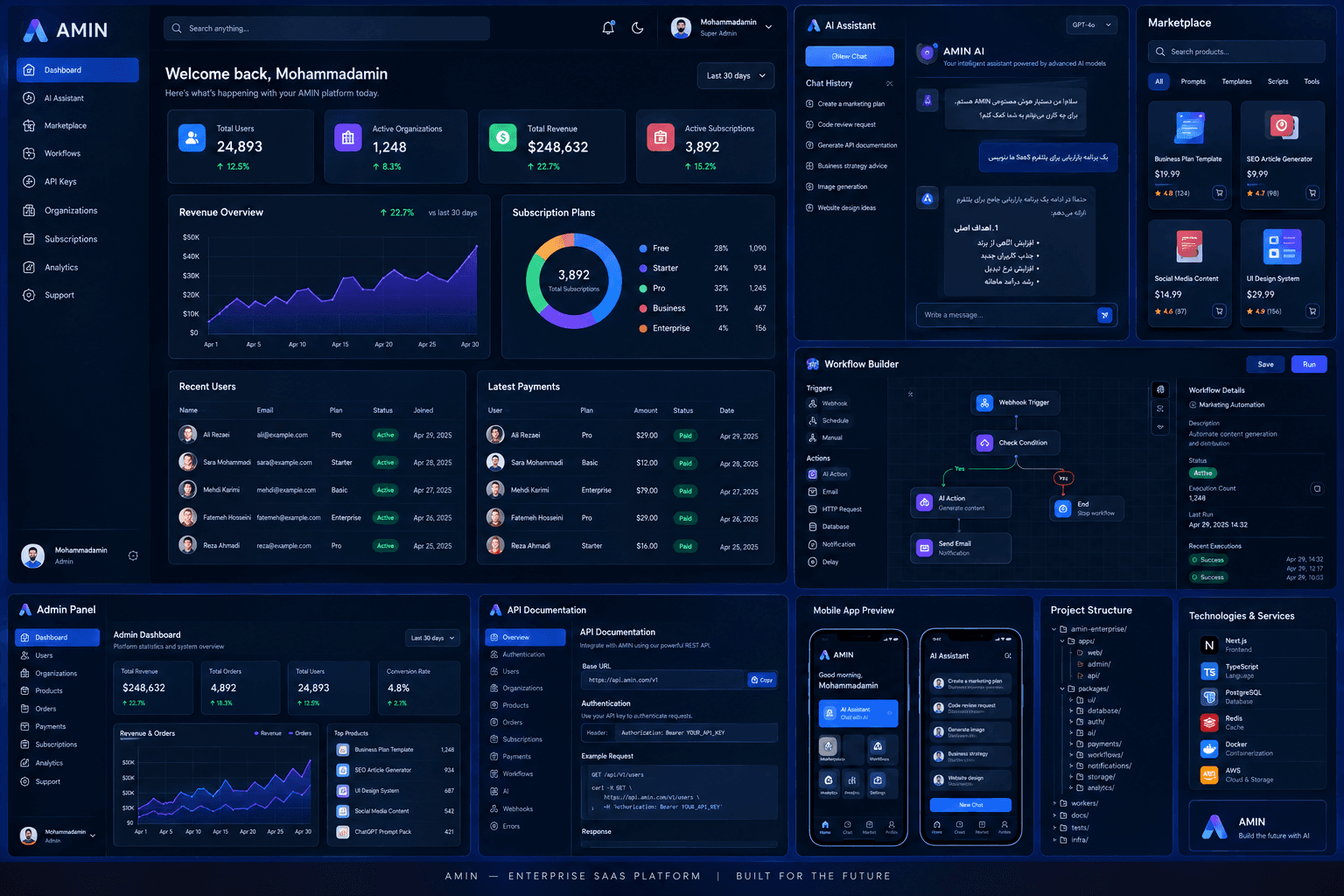 Enterprise SaaS Architect — سیستم جامع ساخت پلتفرم SaaS