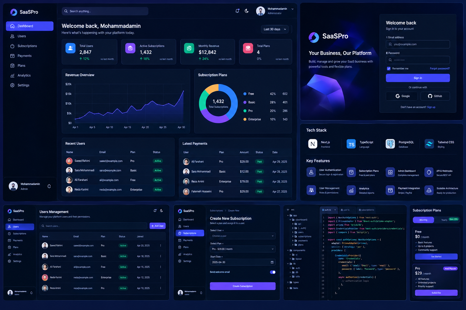AI SaaS Architect — سازنده پلتفرمهای حرفهای 1