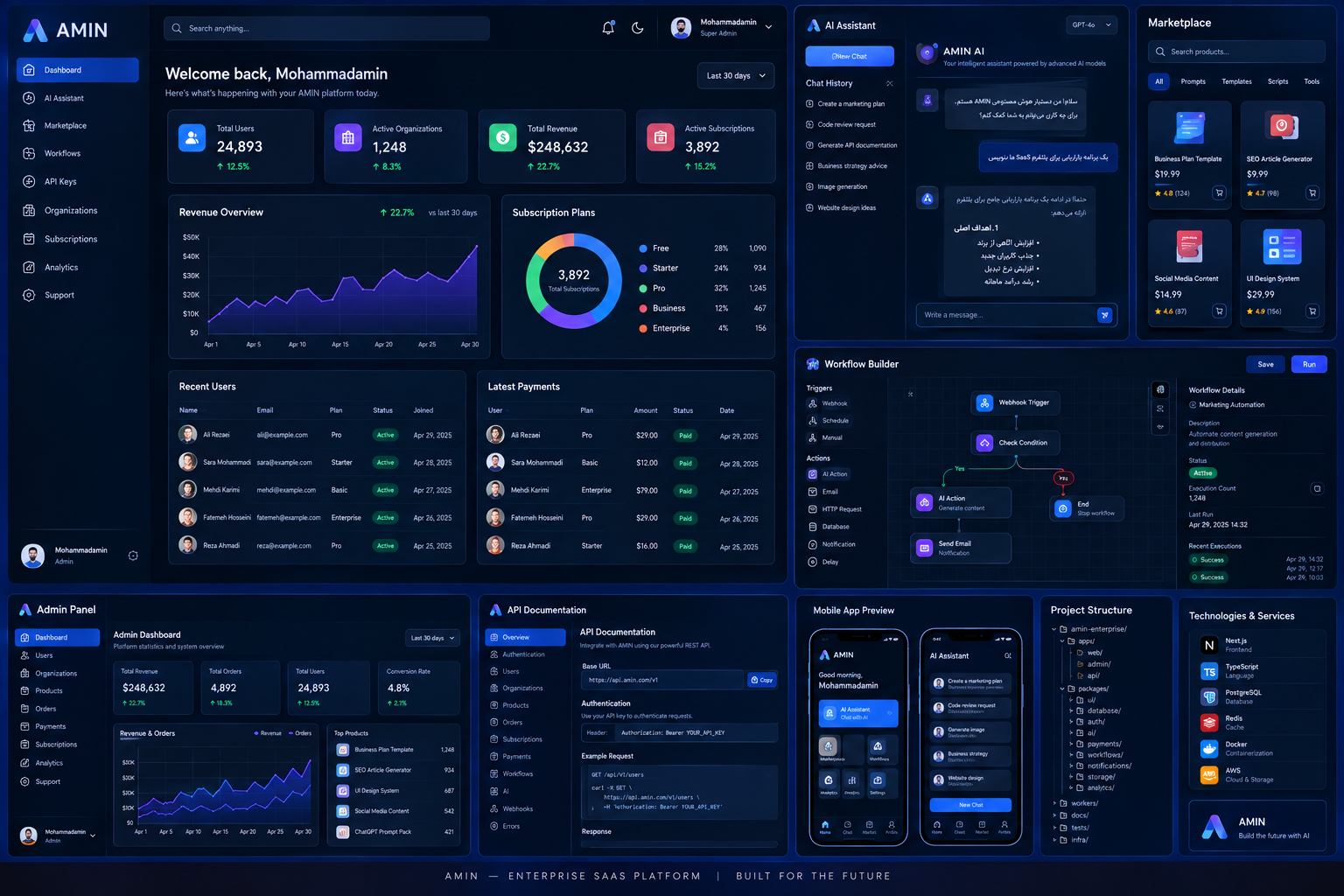 Enterprise SaaS Architect — سیستم جامع ساخت پلتفرم SaaS 1